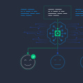 Sentiment Analysis Tools - Exploring AI Software for Content Creation and Content Analysis