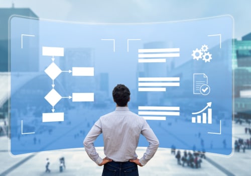 The Benefits and Uses of Business Process Automation